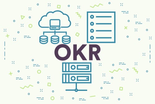 OKR – Objectives and Key Results