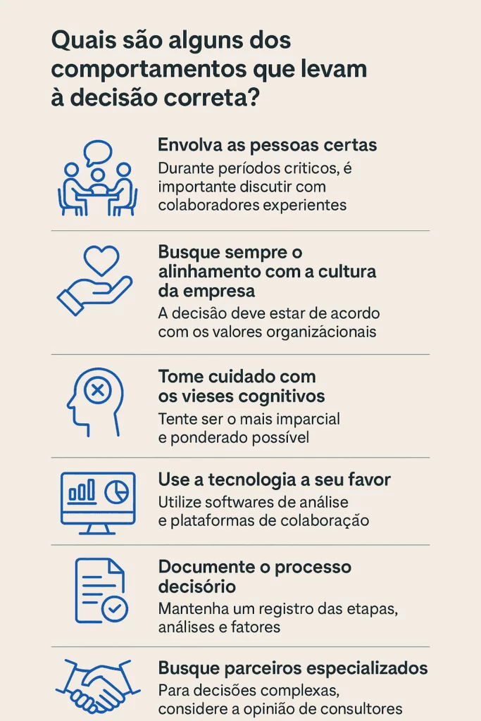 Quais são alguns dos comportamentos que levam à decisão correta?