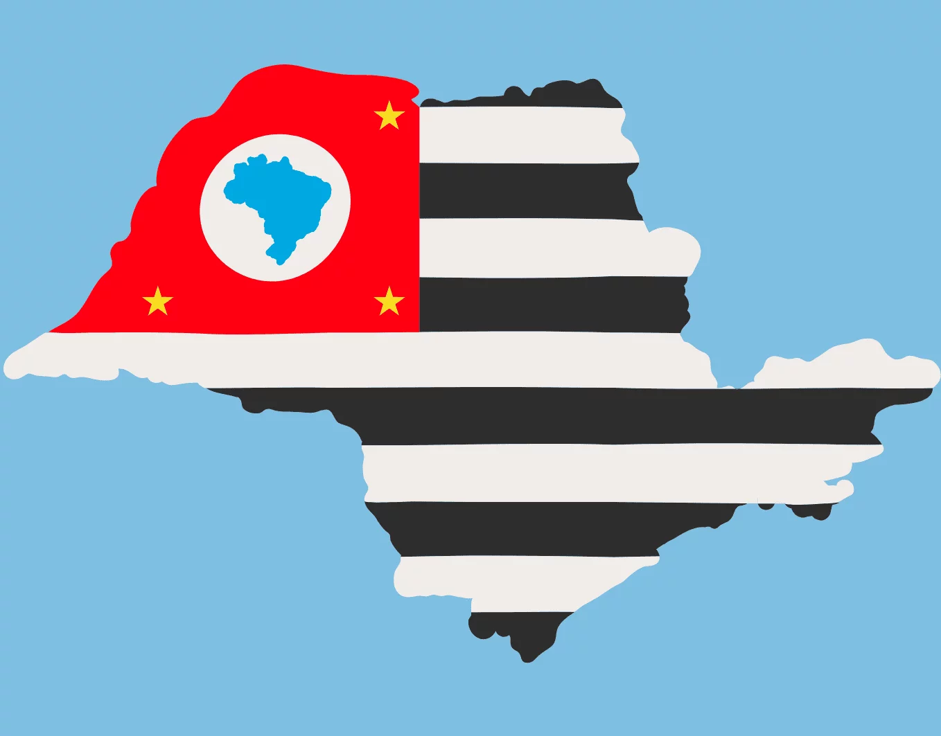 Quem pode participar