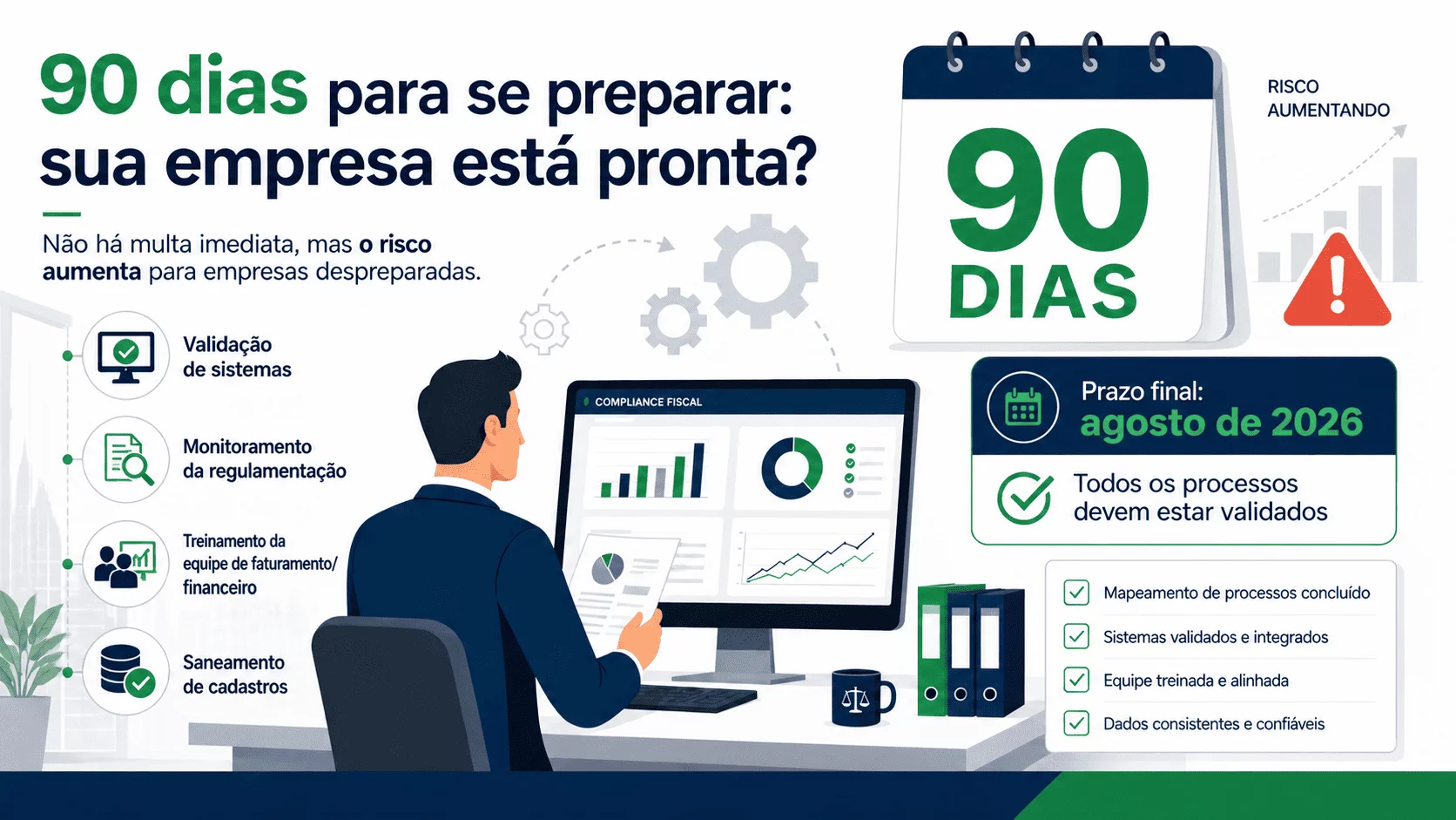 O que é a fase de adaptação da Reforma Tributária O que é a fase de adaptação da Reforma Tributária